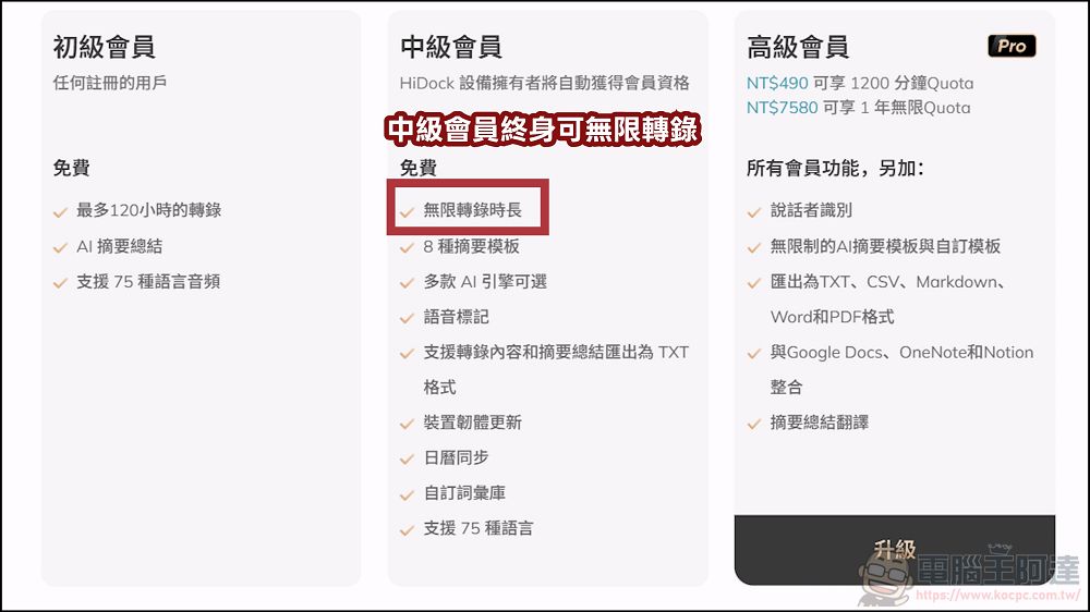 終身免費 AI 轉錄!HiDock P1 錄音神器:隨身可帶、支援藍牙耳機收音,會議、LINE 全部都能錄 - 電腦王阿達 終身免費 AI 轉錄!HiDock P1 錄音神器:隨身可帶、支援藍牙耳機收音,會議、LINE 全部都能錄 - 電腦王阿達