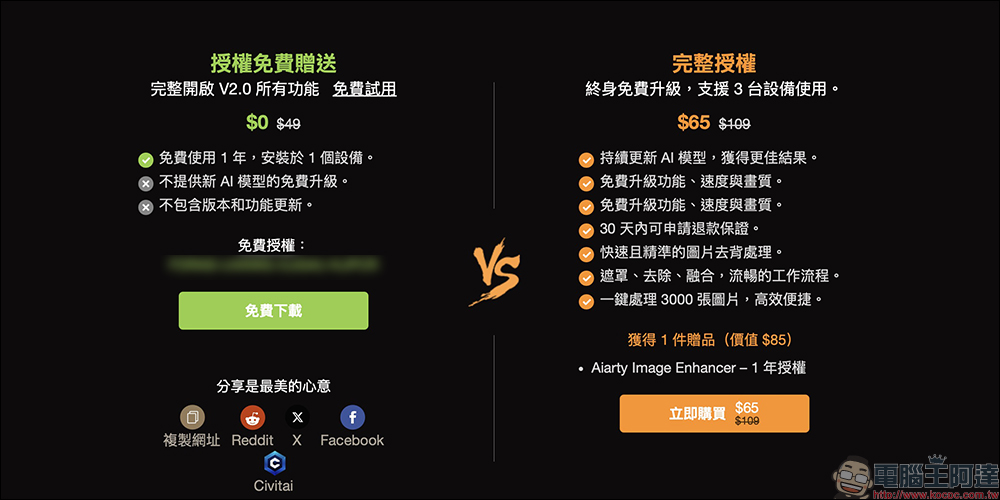 超強 AI 去背軟體 Aiarty Image Matting 限時免費!去背、更換背景、圖片放大超簡單 ,一鍵處理 3,000 張照片 - 電腦王阿達 超強 AI 去背軟體 Aiarty Image Matting 限時免費!去背、更換背景、圖片放大超簡單 ,一鍵處理 3,000 張照片 - 電腦王阿達