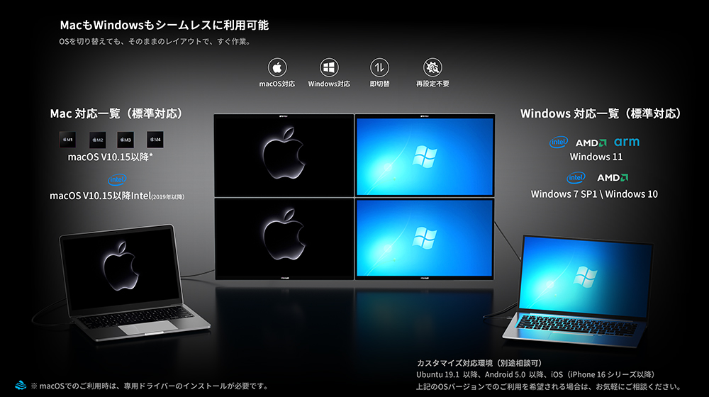磁吸拼圖螢幕真實現!WiseeLAB 推出磁吸式五畫面神器 - 電腦王阿達 磁吸拼圖螢幕真實現!WiseeLAB 推出磁吸式五畫面神器 - 電腦王阿達