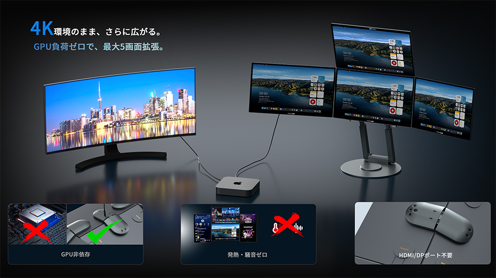 磁吸拼圖螢幕真實現!WiseeLAB 推出磁吸式五畫面神器 - 電腦王阿達 磁吸拼圖螢幕真實現!WiseeLAB 推出磁吸式五畫面神器 - 電腦王阿達