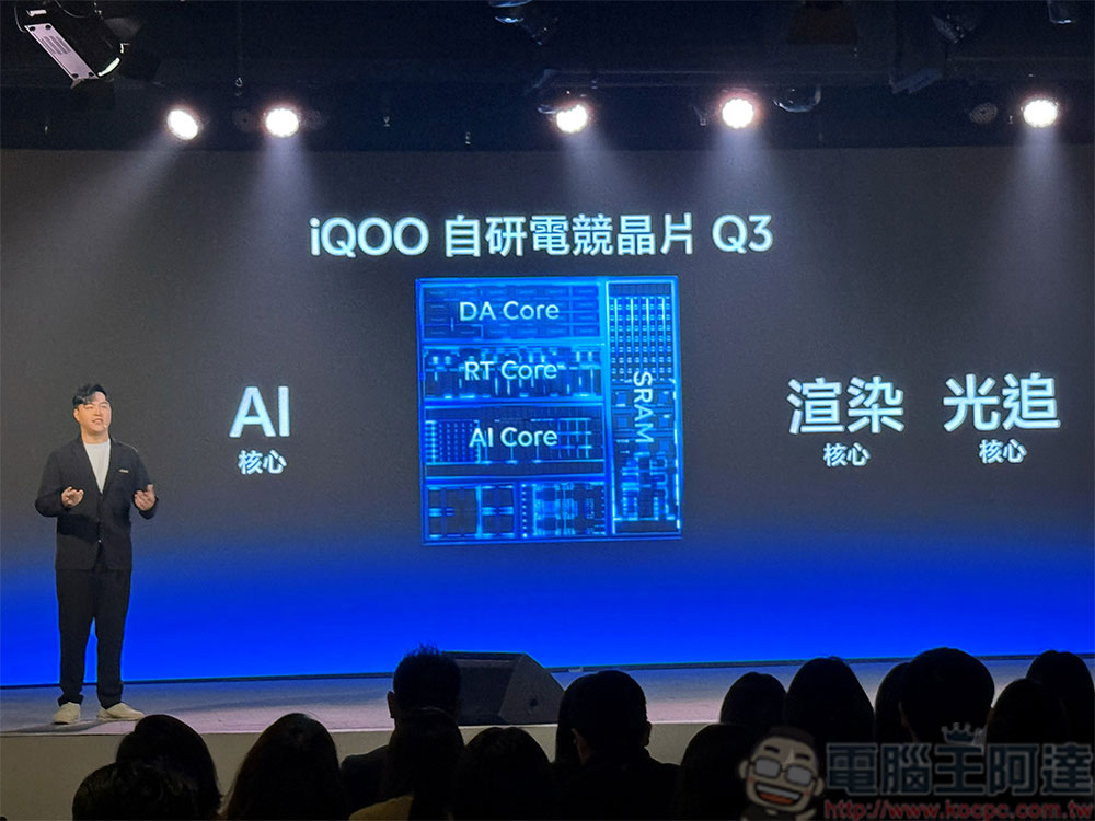 vivo 子品牌「iQOO」登台,首波推出新機 iQOO 15 - 電腦王阿達 vivo 子品牌「iQOO」登台,首波推出新機 iQOO 15 - 電腦王阿達