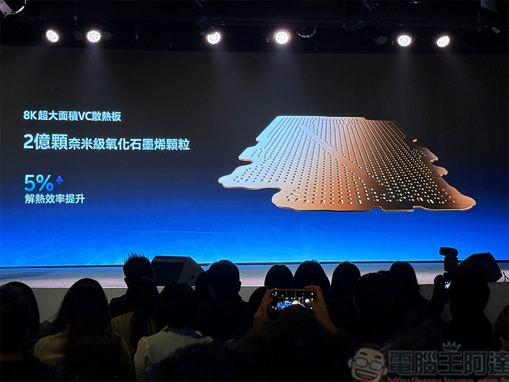 vivo 子品牌「iQOO」登台,首波推出新機 iQOO 15 - 電腦王阿達 vivo 子品牌「iQOO」登台,首波推出新機 iQOO 15 - 電腦王阿達