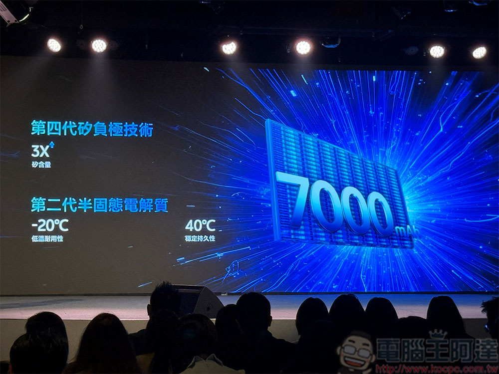 vivo 子品牌「iQOO」登台,首波推出新機 iQOO 15 - 電腦王阿達 vivo 子品牌「iQOO」登台,首波推出新機 iQOO 15 - 電腦王阿達
