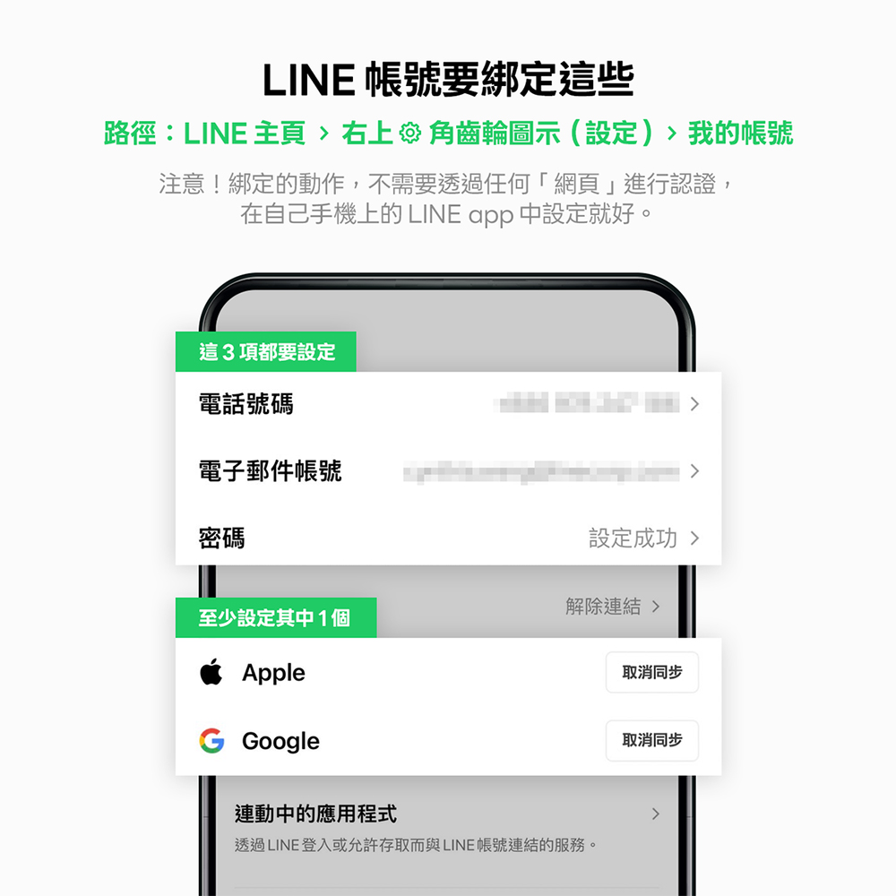收到 LINE 帳號健檢是詐騙訊息嗎?教你快速分辨、提升帳號安全性 - 電腦王阿達 收到 LINE 帳號健檢是詐騙訊息嗎?教你快速分辨、提升帳號安全性 - 電腦王阿達