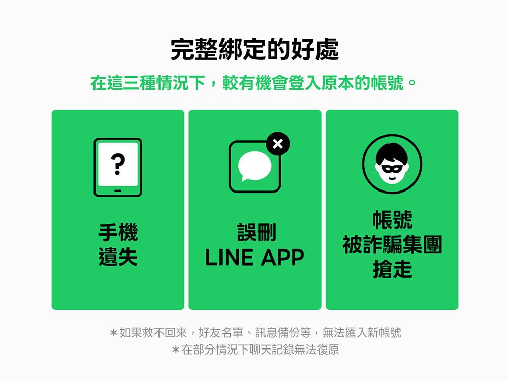 收到 LINE 帳號健檢是詐騙訊息嗎?教你快速分辨、提升帳號安全性 - 電腦王阿達 收到 LINE 帳號健檢是詐騙訊息嗎?教你快速分辨、提升帳號安全性 - 電腦王阿達