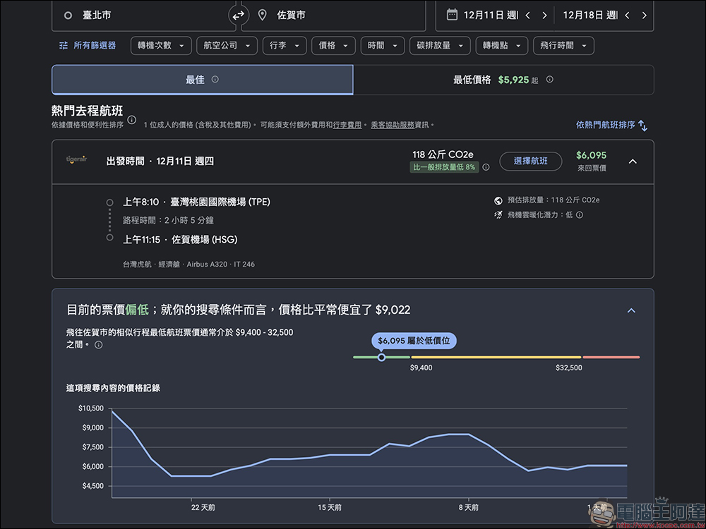 Google Flights 台灣上線 AI 機票新功能,一句話找到最優惠票價(完整教學) - 電腦王阿達 Google Flights 台灣上線 AI 機票新功能,一句話找到最優惠票價(完整教學) - 電腦王阿達