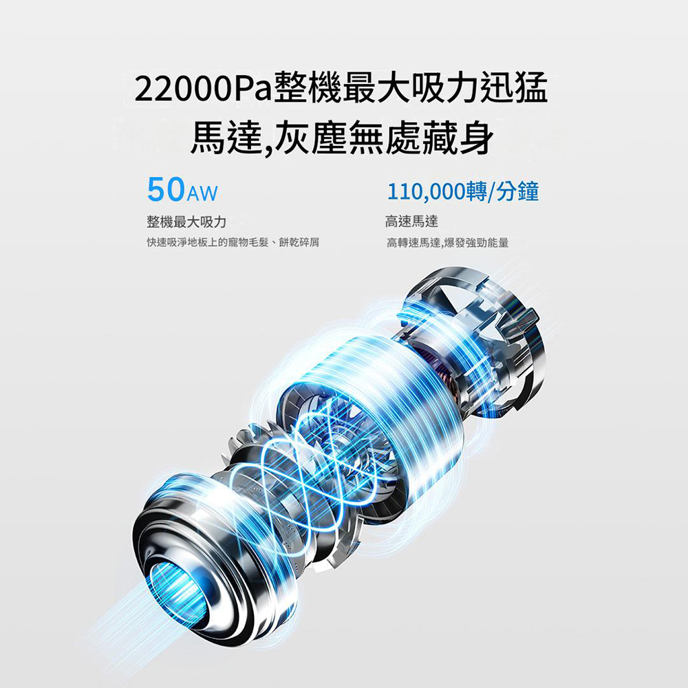 重量僅860g!小米米家輕量吸塵器新品推出:22000Pa 最大吸力、40分鐘續航 - 電腦王阿達 重量僅860g!小米米家輕量吸塵器新品推出:22000Pa 最大吸力、40分鐘續航 - 電腦王阿達