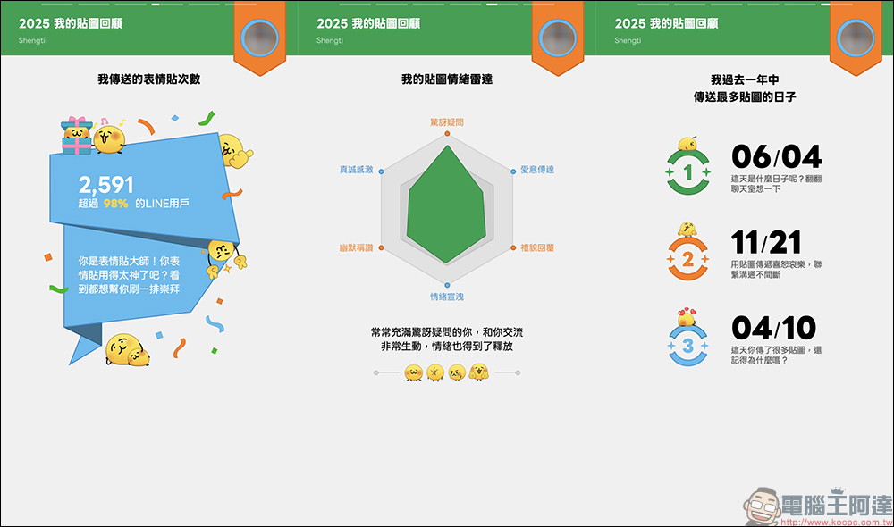 LINE 2025 我的貼圖回顧開跑,年度最愛貼圖與表情貼一次看!邀請好友再賺 LINE POINTS / LINE 代幣 - 電腦王阿達 LINE 2025 我的貼圖回顧開跑,年度最愛貼圖與表情貼一次看!邀請好友再賺 LINE POINTS / LINE 代幣 - 電腦王阿達