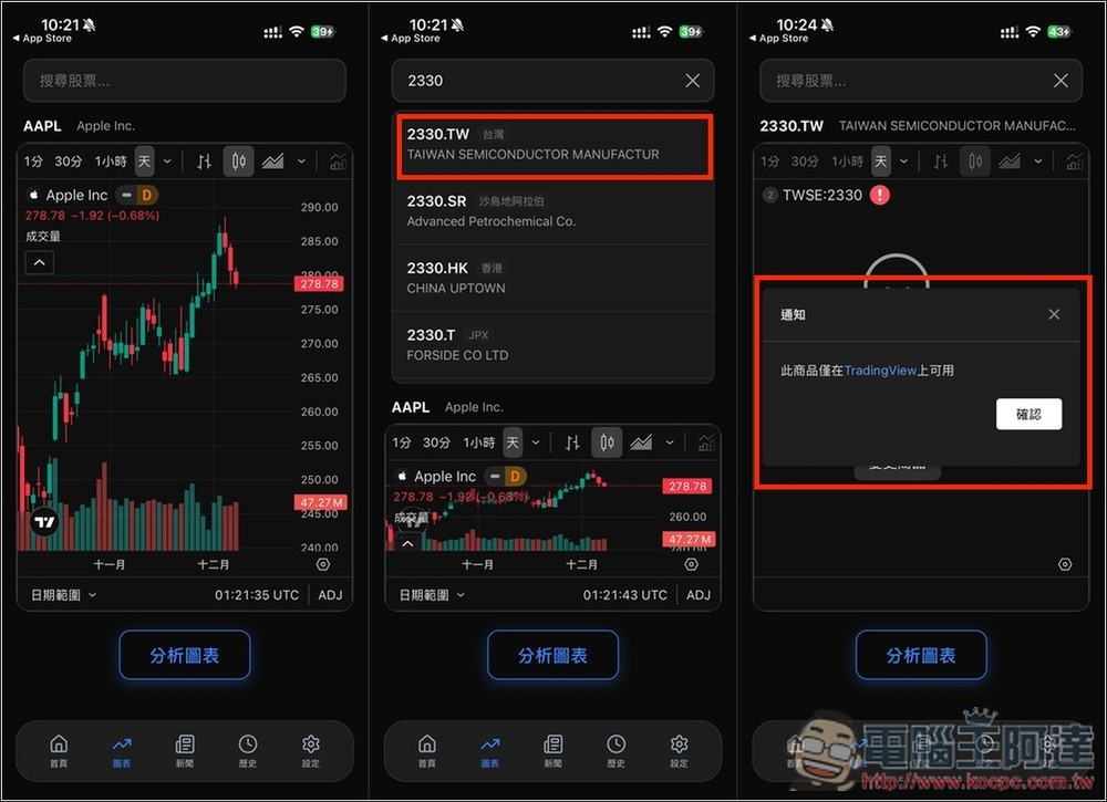 「Profit AI trading」利用 AI 快速分析技術圖表,提供策略執行建議 - 電腦王阿達 「Profit AI trading」利用 AI 快速分析技術圖表,提供策略執行建議 - 電腦王阿達