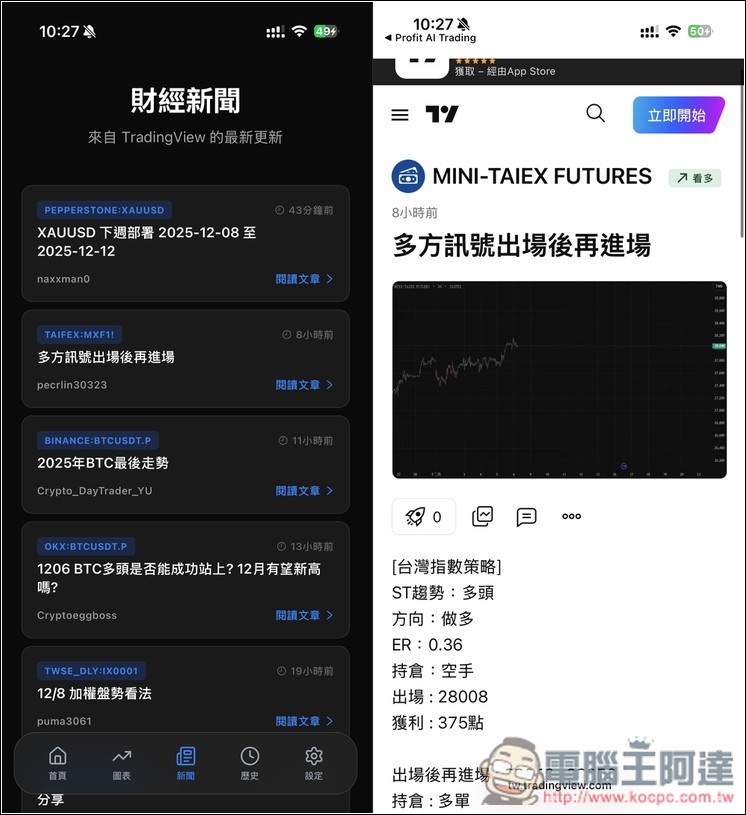 「Profit AI trading」利用 AI 快速分析技術圖表,提供策略執行建議 - 電腦王阿達 「Profit AI trading」利用 AI 快速分析技術圖表,提供策略執行建議 - 電腦王阿達