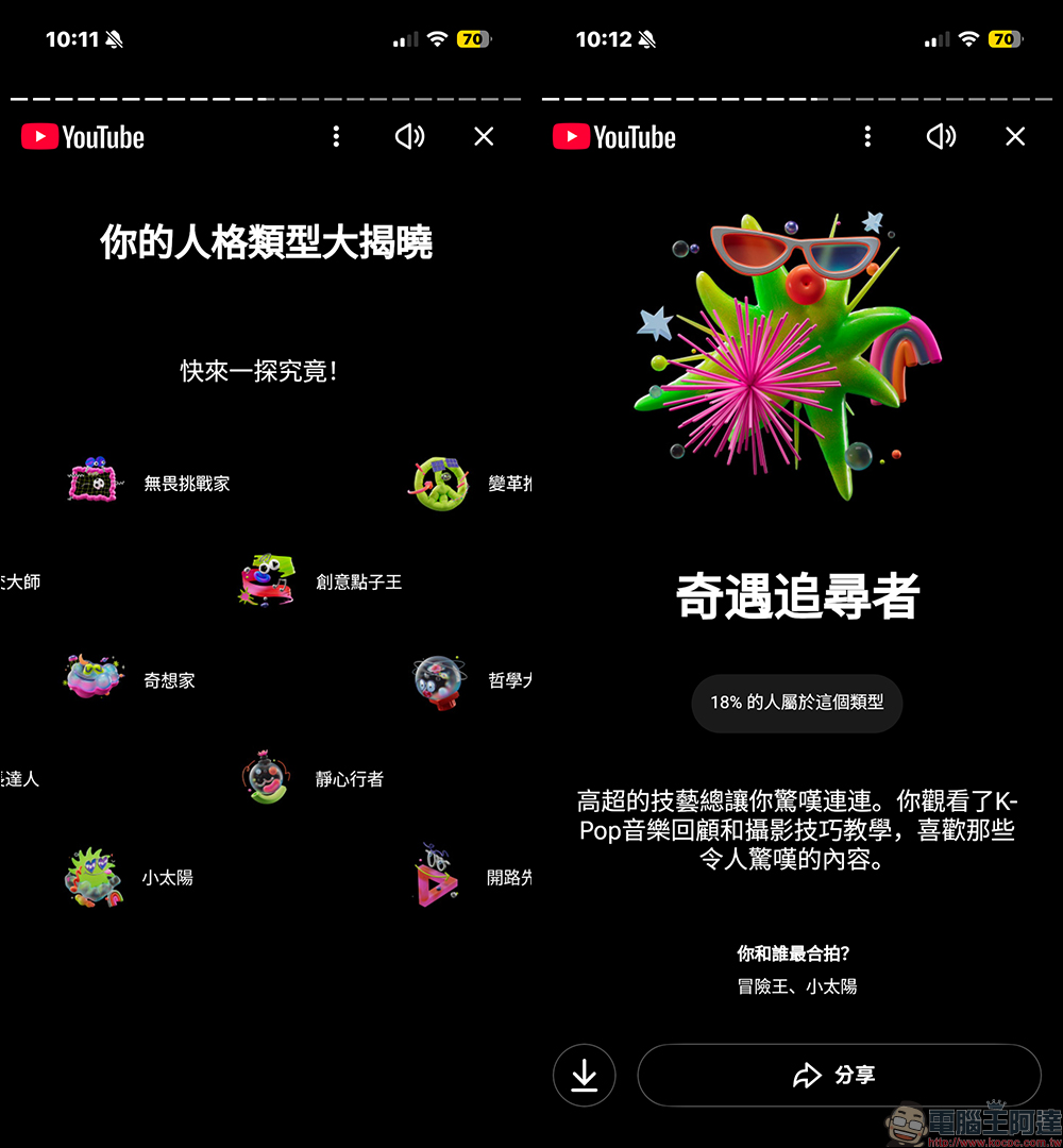 YouTube 年度回顧正式登場!台灣用戶今天起都能看自己的觀看習慣大解析 - 電腦王阿達 YouTube 年度回顧正式登場!台灣用戶今天起都能看自己的觀看習慣大解析 - 電腦王阿達