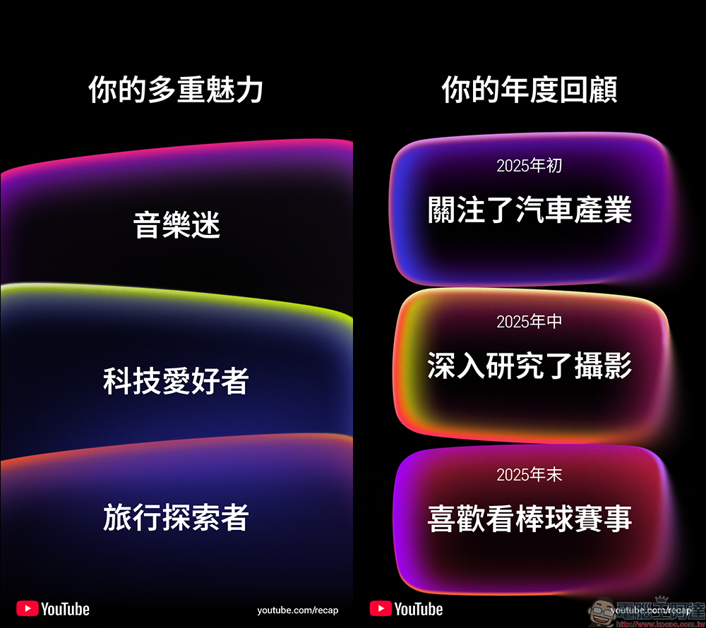 YouTube 年度回顧正式登場!台灣用戶今天起都能看自己的觀看習慣大解析 - 電腦王阿達 YouTube 年度回顧正式登場!台灣用戶今天起都能看自己的觀看習慣大解析 - 電腦王阿達