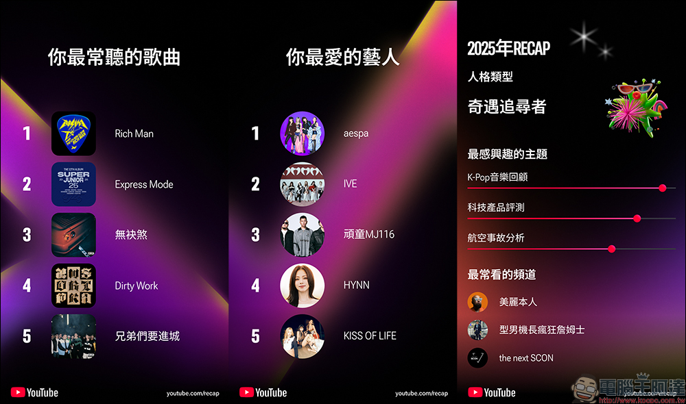 YouTube 年度回顧正式登場!台灣用戶今天起都能看自己的觀看習慣大解析 - 電腦王阿達 YouTube 年度回顧正式登場!台灣用戶今天起都能看自己的觀看習慣大解析 - 電腦王阿達