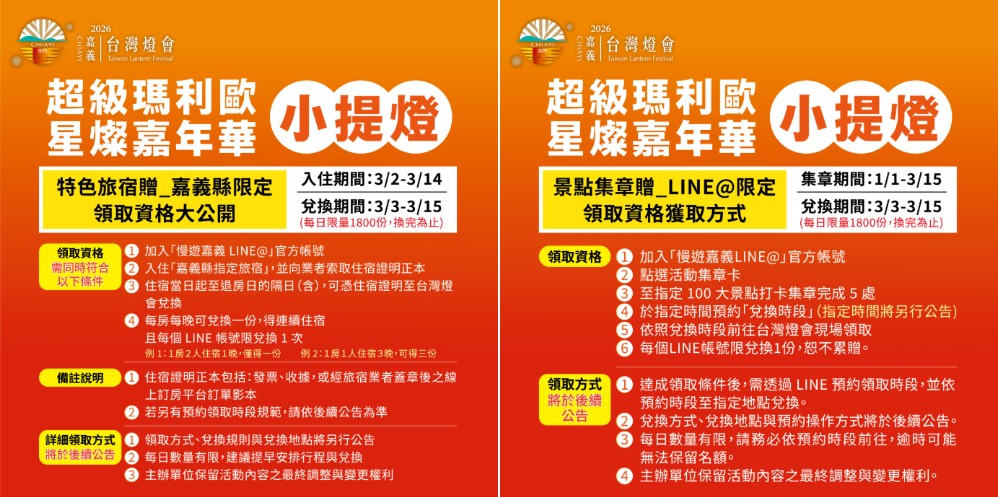 嘉義縣攜手任天堂,以「超級瑪利歐」IP 點亮 2026 台灣燈會,擘劃智慧旅遊新藍圖 - 電腦王阿達 嘉義縣攜手任天堂,以「超級瑪利歐」IP 點亮 2026 台灣燈會,擘劃智慧旅遊新藍圖 - 電腦王阿達
