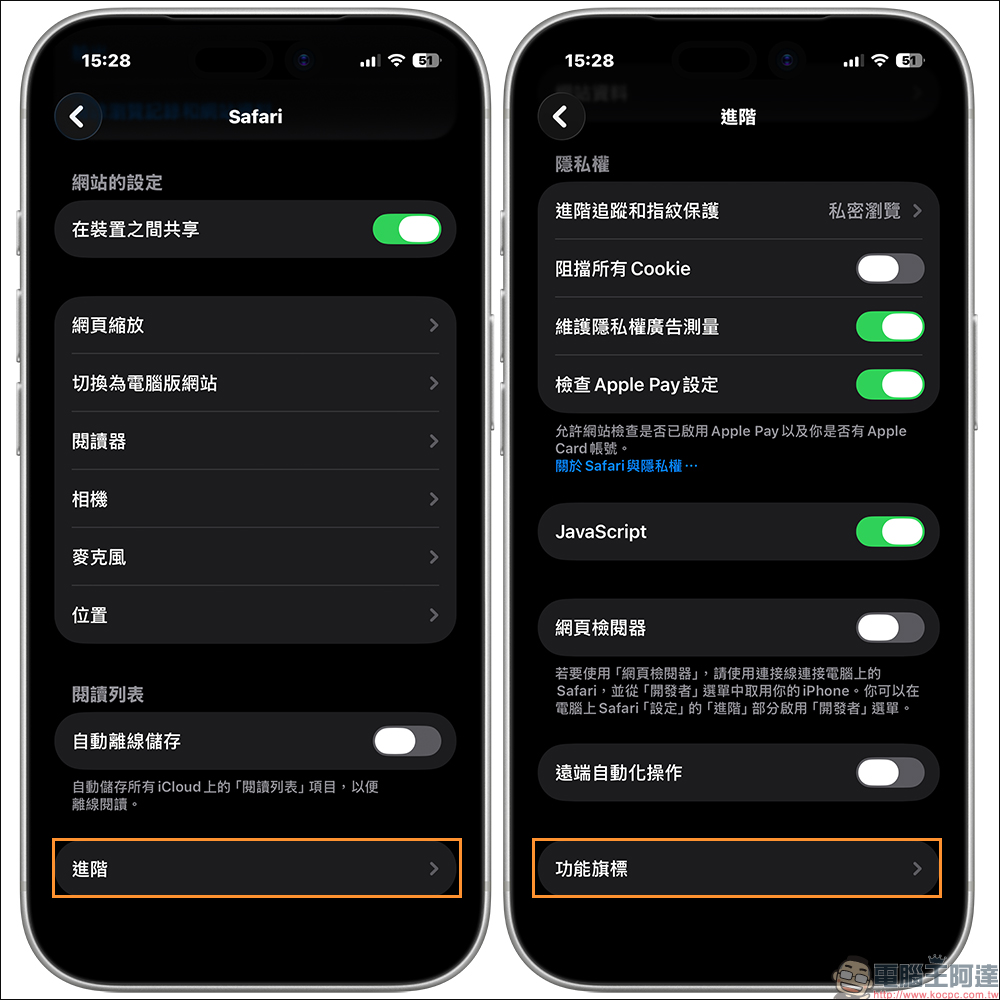 120Hz 強制解禁!教你讓 iPhone Safari 真正跑到 120Hz 解鎖超順滑瀏覽體驗 - 電腦王阿達 120Hz 強制解禁!教你讓 iPhone Safari 真正跑到 120Hz 解鎖超順滑瀏覽體驗 - 電腦王阿達