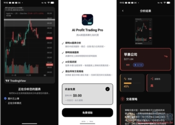「Profit AI trading」Android 版也推終身版限免！透過 AI 幫你分析投資標的技術面，並提供各種建議