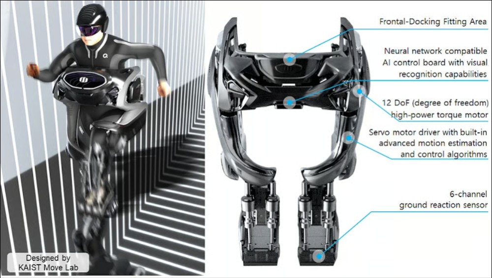 「鋼鐵人」不是夢!韓國 WalkON Suit F1 外骨骼機器人讓癱瘓者重新行走 - 電腦王阿達 「鋼鐵人」不是夢!韓國 WalkON Suit F1 外骨骼機器人讓癱瘓者重新行走 - 電腦王阿達