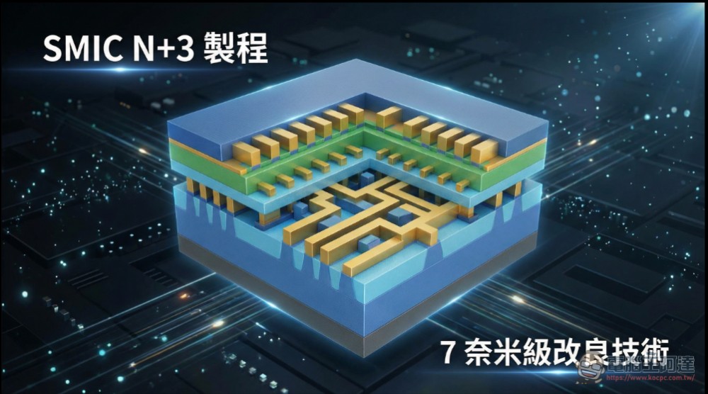 突破 5nm 工藝效能表現？搭載 SMIC N+3 工藝的華為麒麟9030系列處理器解析 - 電腦王阿達