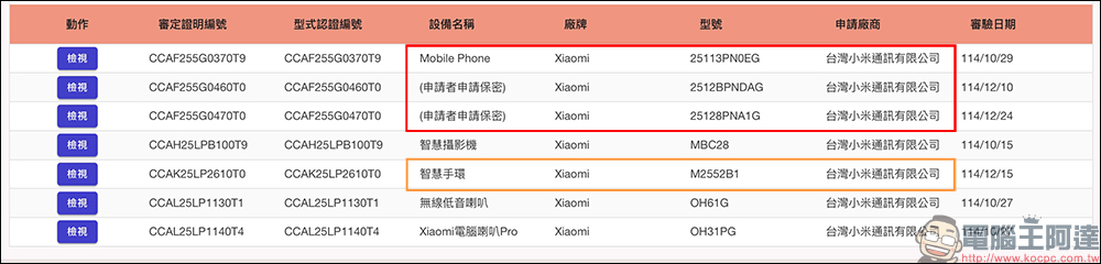 小米 Xiaomi 17 Ultra / 徠卡版、Xiaomi 17 通過 NCC 認證,可能引進規格曝光!(新款小米手環也通過認證) - 電腦王阿達 小米 Xiaomi 17 Ultra / 徠卡版、Xiaomi 17 通過 NCC 認證,可能引進規格曝光!(新款小米手環也通過認證) - 電腦王阿達