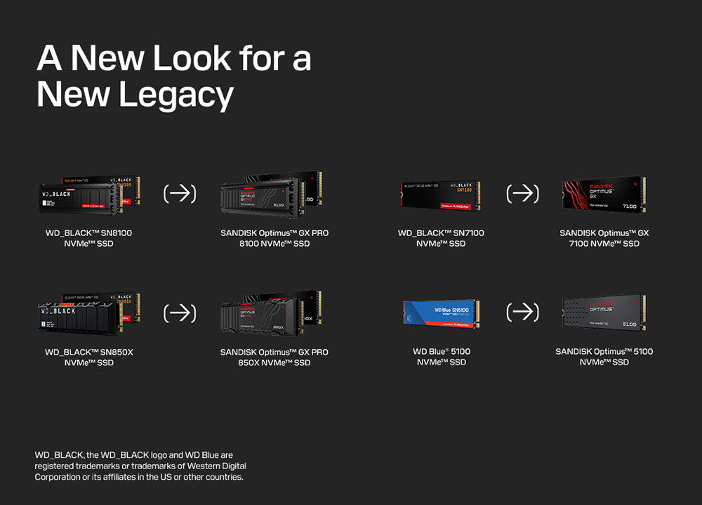 掰掰 WD_Black、WD Blue SSD!SanDisk 推出全新 SSD 品牌 「SANDISK Optimus」 - 電腦王阿達 掰掰 WD_Black、WD Blue SSD!SanDisk 推出全新 SSD 品牌 「SANDISK Optimus」 - 電腦王阿達
