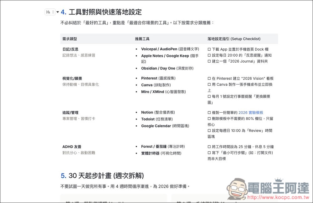 AnyGen 一款能跟 Manus 比拼的自主 AI 代理工具,目前正贈送大量免費積分 - 電腦王阿達 AnyGen 一款能跟 Manus 比拼的自主 AI 代理工具,目前正贈送大量免費積分 - 電腦王阿達