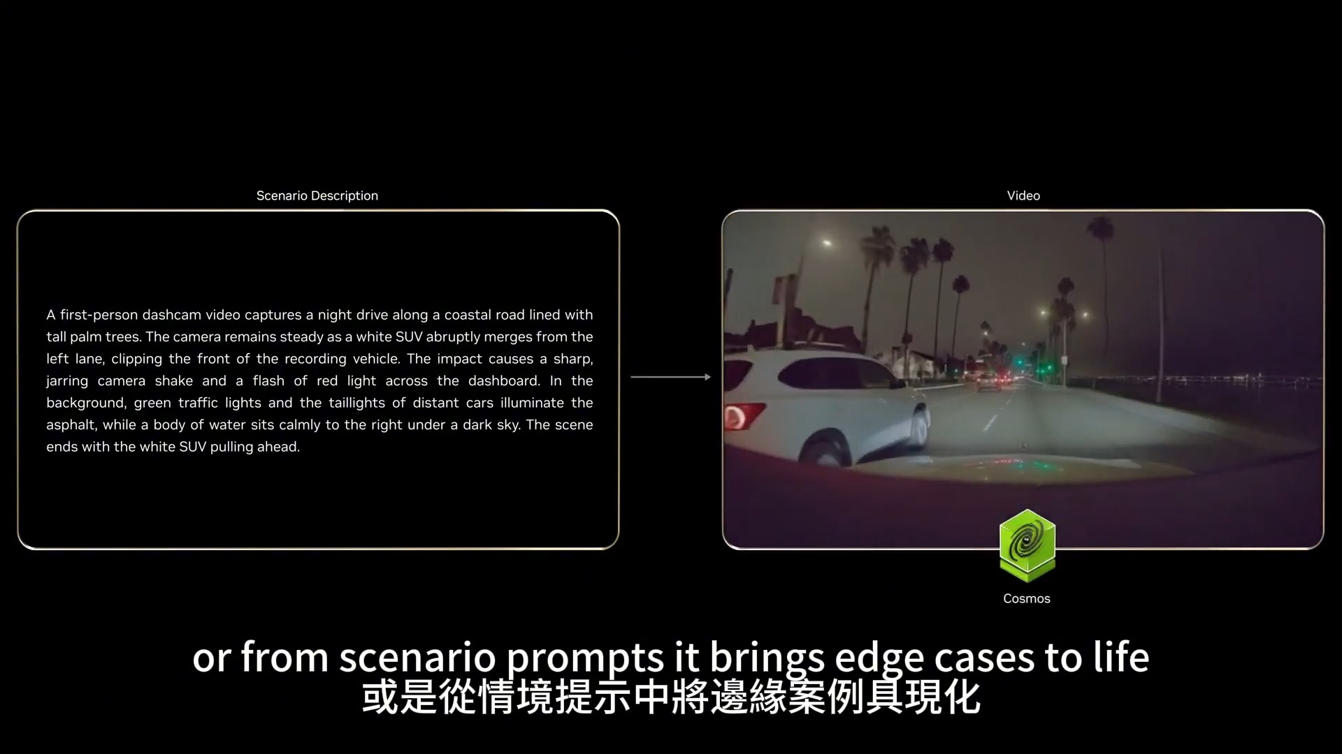 黃仁勳 CES 2026 演講重點:AI 代理、開源自駕車、世界模型與 Vera Rubin 的革命性願景 - 電腦王阿達 黃仁勳 CES 2026 演講重點:AI 代理、開源自駕車、世界模型與 Vera Rubin 的革命性願景 - 電腦王阿達