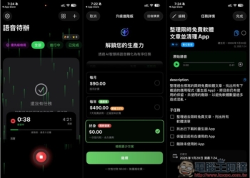 受大量好評的「To-Do Speak AI 語音清單」24H 終身版限免！用說的讓 AI 幫你轉換成有條理待辦事項，輕鬆規劃每日任務