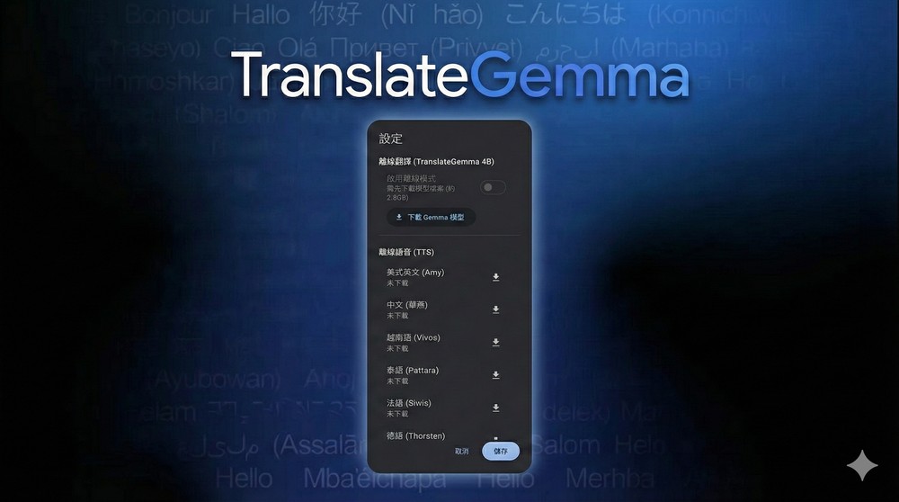 「GPT旅行翻譯神器 」現在也支援 Google 最新 AI 翻譯模型,可離線翻譯、發音、語音識別 - 電腦王阿達 「GPT旅行翻譯神器 」現在也支援 Google 最新 AI 翻譯模型,可離線翻譯、發音、語音識別 - 電腦王阿達