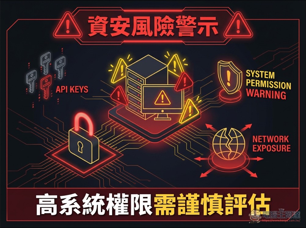 最接近 AGI 的開源 AI 助理 OpenClaw(Clawdbot /Moltbot):GitHub 瞬間累積超四萬顆星,爆紅到讓 Mac mini 賣到缺貨 - 電腦王阿達 最接近 AGI 的開源 AI 助理 OpenClaw(Clawdbot /Moltbot):GitHub 瞬間累積超四萬顆星,爆紅到讓 Mac mini 賣到缺貨 - 電腦王阿達