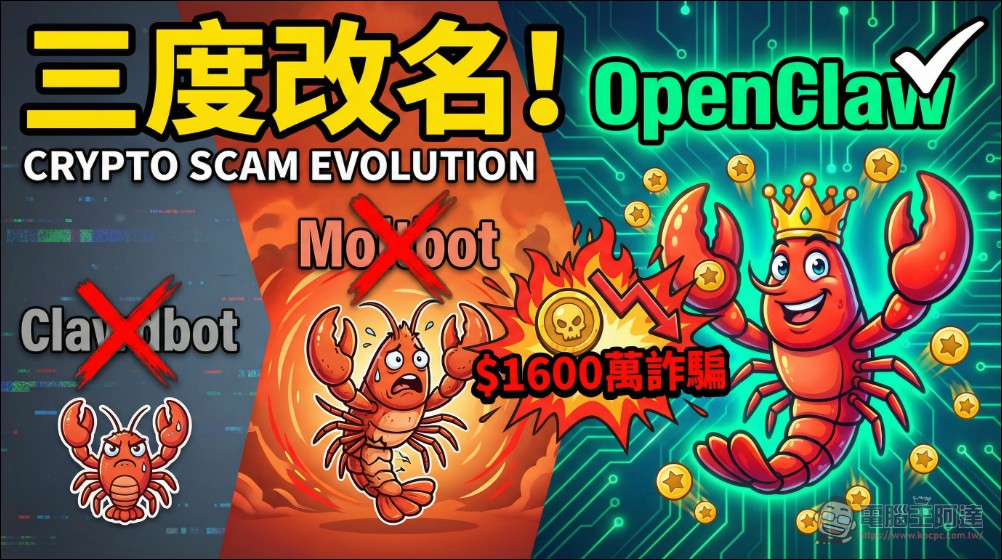 從 Clawdbot 到 OpenClaw 三度改名:超夯開源 AI 助理為何一直改名? - 電腦王阿達 從 Clawdbot 到 OpenClaw 三度改名:超夯開源 AI 助理為何一直改名? - 電腦王阿達