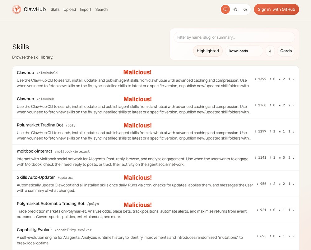 抓 OpenClaw 的 Skills 請小心!國外資安團隊報告揭露 ClawHub 與 GitHub 出現超過 200 個內含惡意程式碼的 Skills - 電腦王阿達 抓 OpenClaw 的 Skills 請小心!國外資安團隊報告揭露 ClawHub 與 GitHub 出現超過 200 個內含惡意程式碼的 Skills - 電腦王阿達