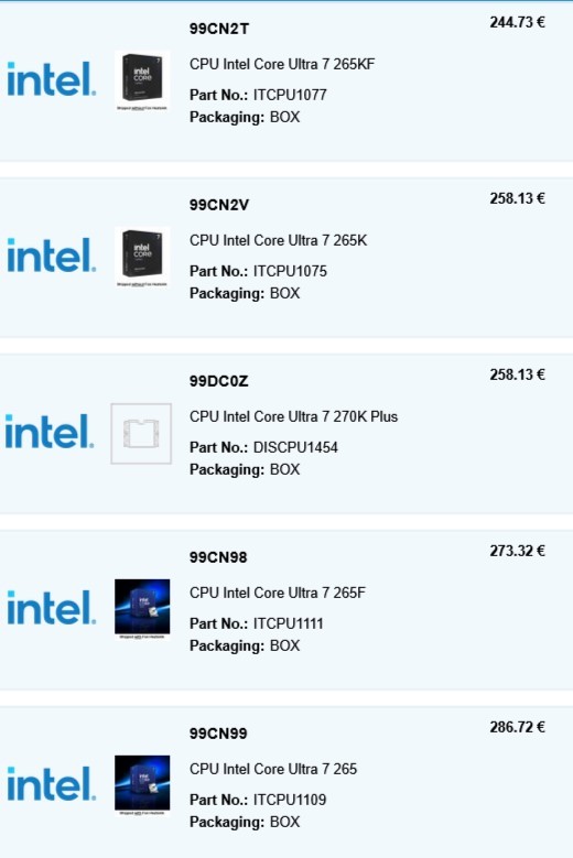 Intel 新一代 Arrow Lake Refresh 系列價格搶先曝光!效能更強但不加價 - 電腦王阿達 Intel 新一代 Arrow Lake Refresh 系列價格搶先曝光!效能更強但不加價 - 電腦王阿達