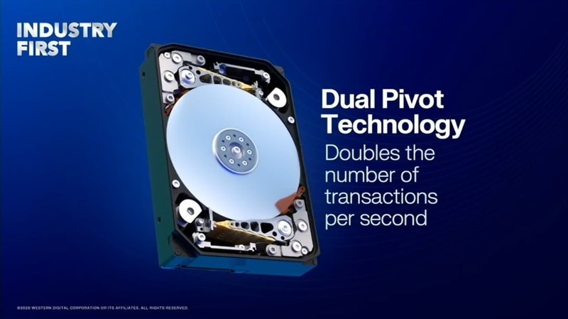 WD 預告將推出 100TB 硬碟,並推出讓效能倍增的兩項新技術 - 電腦王阿達 WD 預告將推出 100TB 硬碟,並推出讓效能倍增的兩項新技術 - 電腦王阿達