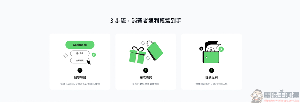 網購族必看!綠界「CashBack 返多多」最高10%無腦回饋,三大支付都能賺! - 電腦王阿達 網購族必看!綠界「CashBack 返多多」最高10%無腦回饋,三大支付都能賺! - 電腦王阿達