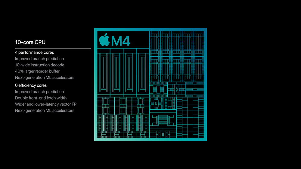 2026 iPad Air 傳聞全解析:升級 M4 晶片,但改變沒有你想的多 - 電腦王阿達 2026 iPad Air 傳聞全解析:升級 M4 晶片,但改變沒有你想的多 - 電腦王阿達