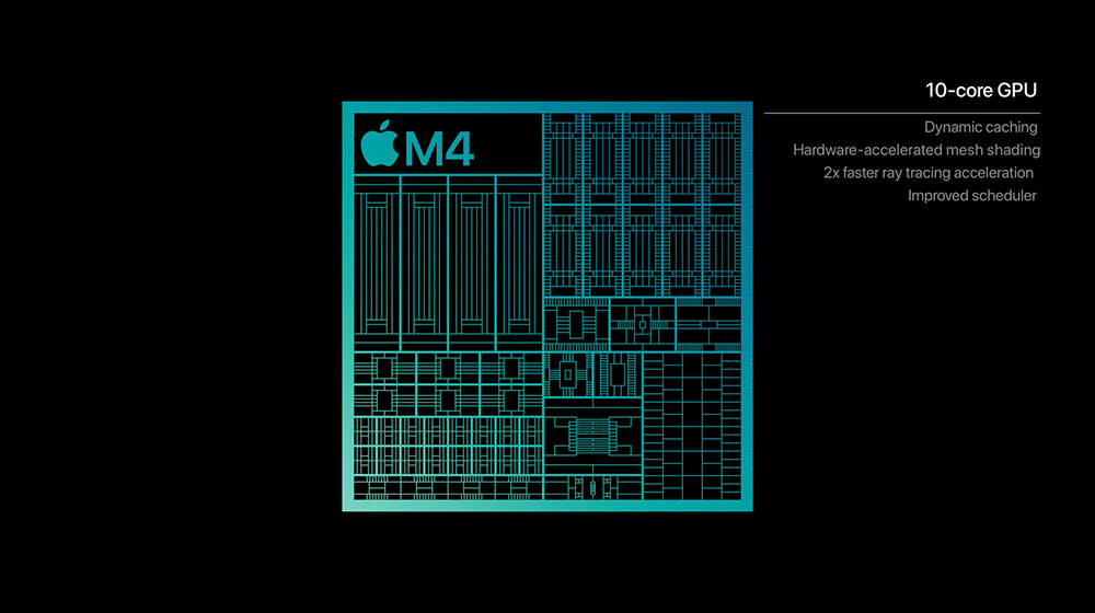 2026 iPad Air 傳聞全解析:升級 M4 晶片,但改變沒有你想的多 - 電腦王阿達 2026 iPad Air 傳聞全解析:升級 M4 晶片,但改變沒有你想的多 - 電腦王阿達