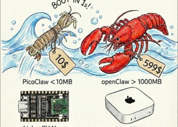 PicoClaw 超輕量 AI 助手：$10 硬體、不到 10MB 記憶體，1 秒啟動的 OpenClaw 替代方案