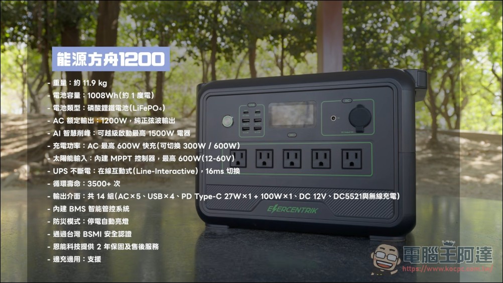 能源方舟 1200 行動電站開箱:體積縮小一半、效能不縮水!性價比最高的家用儲能 - 電腦王阿達 能源方舟 1200 行動電站開箱:體積縮小一半、效能不縮水!性價比最高的家用儲能 - 電腦王阿達