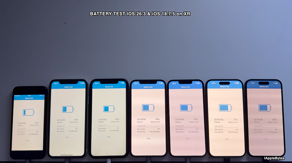 升級 iOS 26.3 更省電嗎?6 款 iPhone 電池撐多久一次看 - 電腦王阿達 升級 iOS 26.3 更省電嗎?6 款 iPhone 電池撐多久一次看 - 電腦王阿達