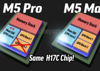 Apple M5 Pro/Max 可能將採用 Chiplet 架構：2.5D 封裝技術帶來更高效能與更低成本