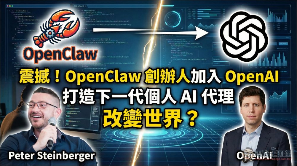 個人 AI 代理佈局加速,OpenAI 挖角 OpenClaw 創辦人 Peter Steinberger - 電腦王阿達 個人 AI 代理佈局加速,OpenAI 挖角 OpenClaw 創辦人 Peter Steinberger - 電腦王阿達