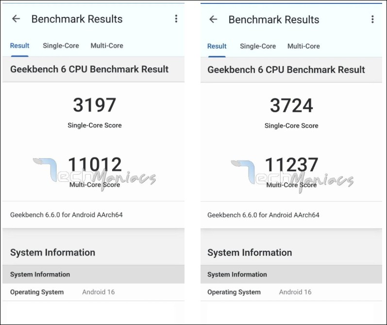 三星 Exynos 2600 對決高通 Snapdragon 8 Elite Gen 5:GPU 意外逆襲,CPU 仍居下風 - 電腦王阿達 三星 Exynos 2600 對決高通 Snapdragon 8 Elite Gen 5:GPU 意外逆襲,CPU 仍居下風 - 電腦王阿達