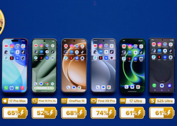 三星 Galaxy S26 Ultra 與 iPhone、小米、OPPO、Google 旗艦手機續航大 PK