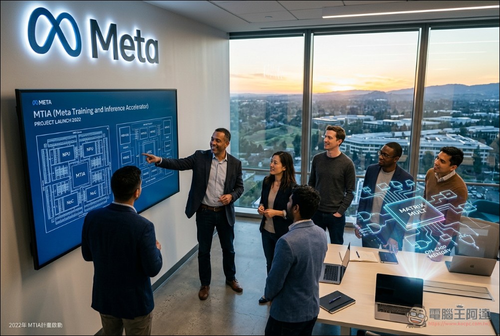 Meta 自研晶片夢碎,將放棄自家先進 AI 訓練晶片開發全面轉向外部合作 - 電腦王阿達 Meta 自研晶片夢碎,將放棄自家先進 AI 訓練晶片開發全面轉向外部合作 - 電腦王阿達