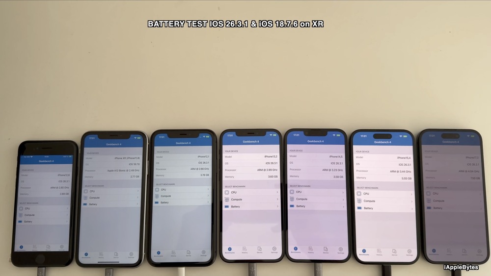 iOS 26.3.1 更新後續航變強還是變差?6 款 iPhone 電池實測結果曝光 - 電腦王阿達 iOS 26.3.1 更新後續航變強還是變差?6 款 iPhone 電池實測結果曝光 - 電腦王阿達