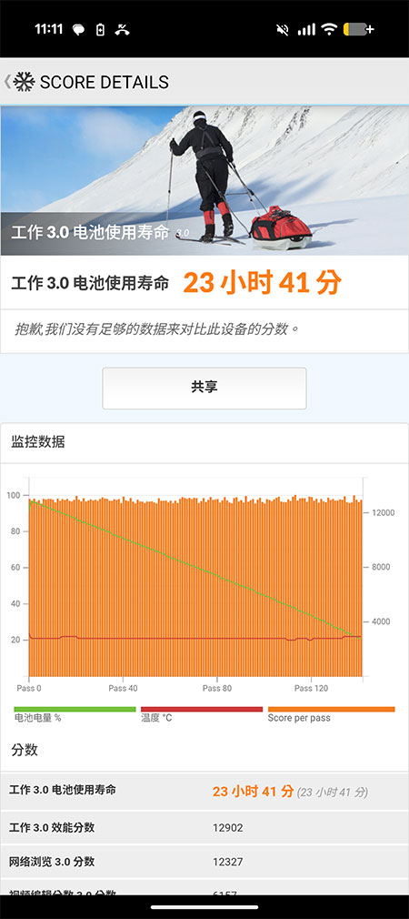 Google Pixel 10a 實測動手玩:預算有限也能擁有更好的使用體驗 - 電腦王阿達 Google Pixel 10a 實測動手玩:預算有限也能擁有更好的使用體驗 - 電腦王阿達
