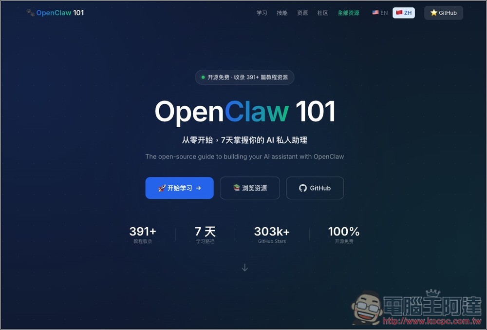 OpenClaw 101 提供 7 天快速上手課程,精選技能推薦、專為中文用戶製作的免費資源整合平台 - 電腦王阿達 OpenClaw 101 提供 7 天快速上手課程,精選技能推薦、專為中文用戶製作的免費資源整合平台 - 電腦王阿達