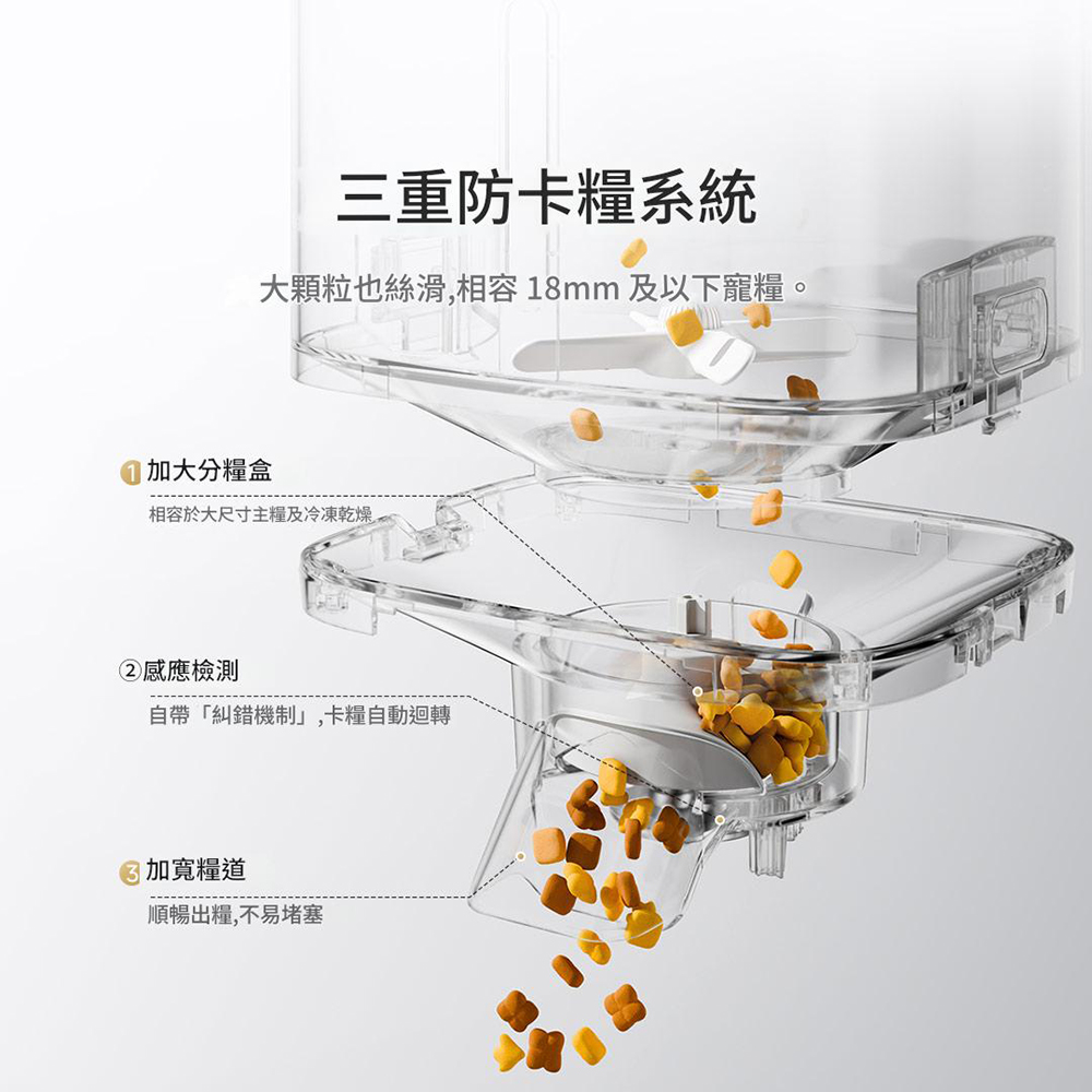 小米米家智慧寵物餵食器 2 視覺版推出,不只自動餵食還能監控,毛小孩吃播隨時看 - 電腦王阿達 小米米家智慧寵物餵食器 2 視覺版推出,不只自動餵食還能監控,毛小孩吃播隨時看 - 電腦王阿達