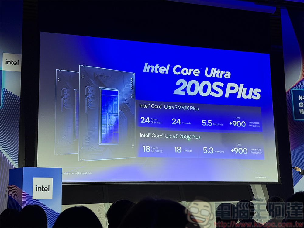 Intel 發表新一代 Core Ultra 處理器,最新 AI PC 大顯身手 - 電腦王阿達 Intel 發表新一代 Core Ultra 處理器,最新 AI PC 大顯身手 - 電腦王阿達