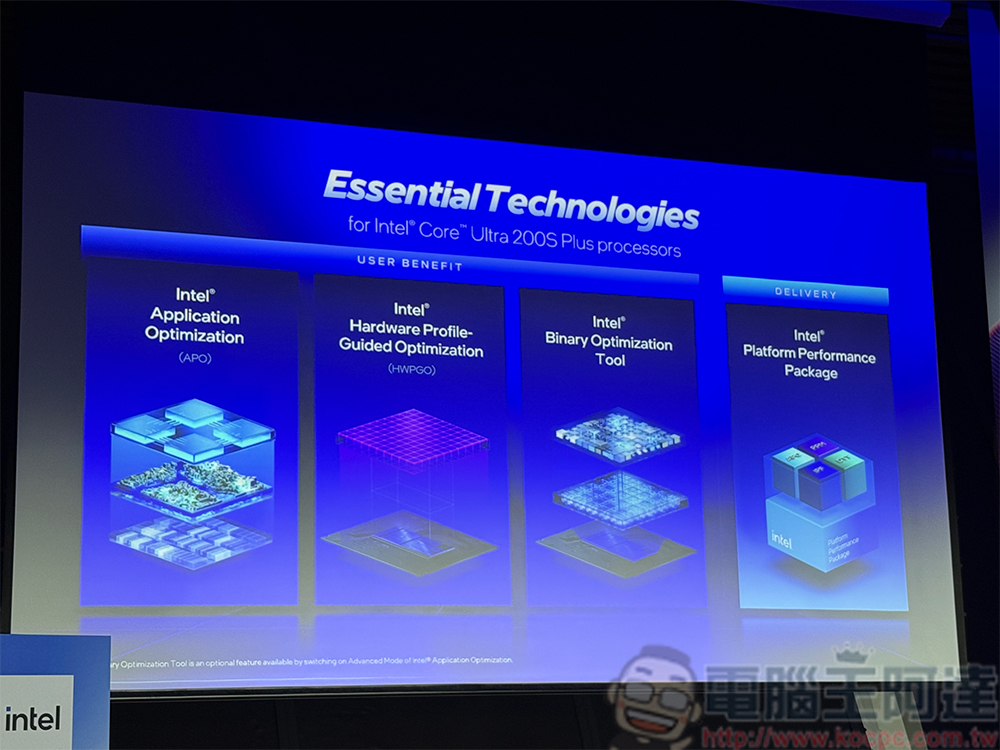 Intel 發表新一代 Core Ultra 處理器,最新 AI PC 大顯身手 - 電腦王阿達 Intel 發表新一代 Core Ultra 處理器,最新 AI PC 大顯身手 - 電腦王阿達